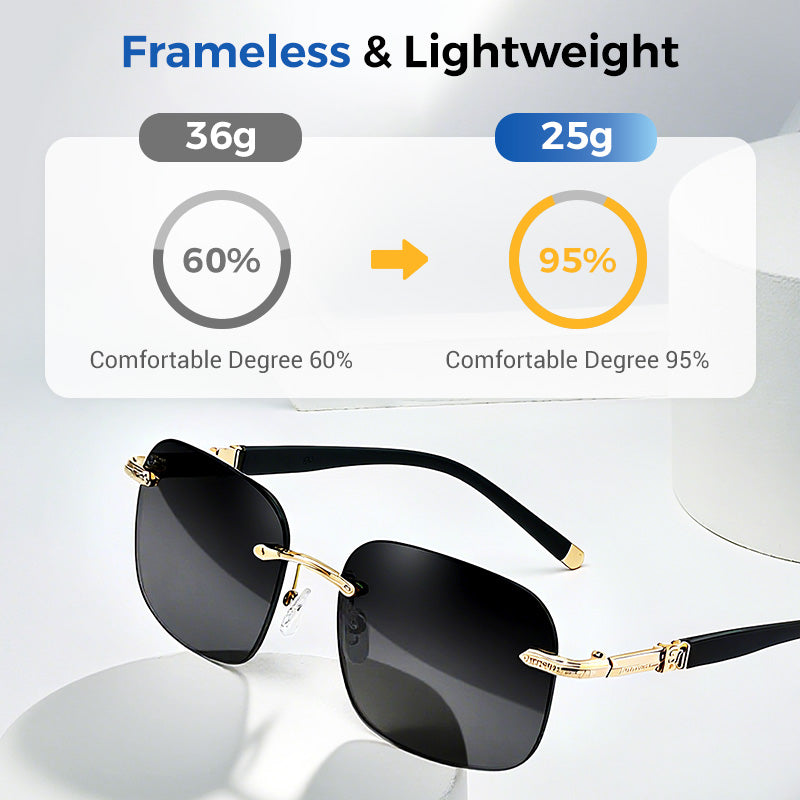 🔥Buy 1 Get 1 Free🎁Men's Stylish Frameless High Definition Polarized Sunglasses