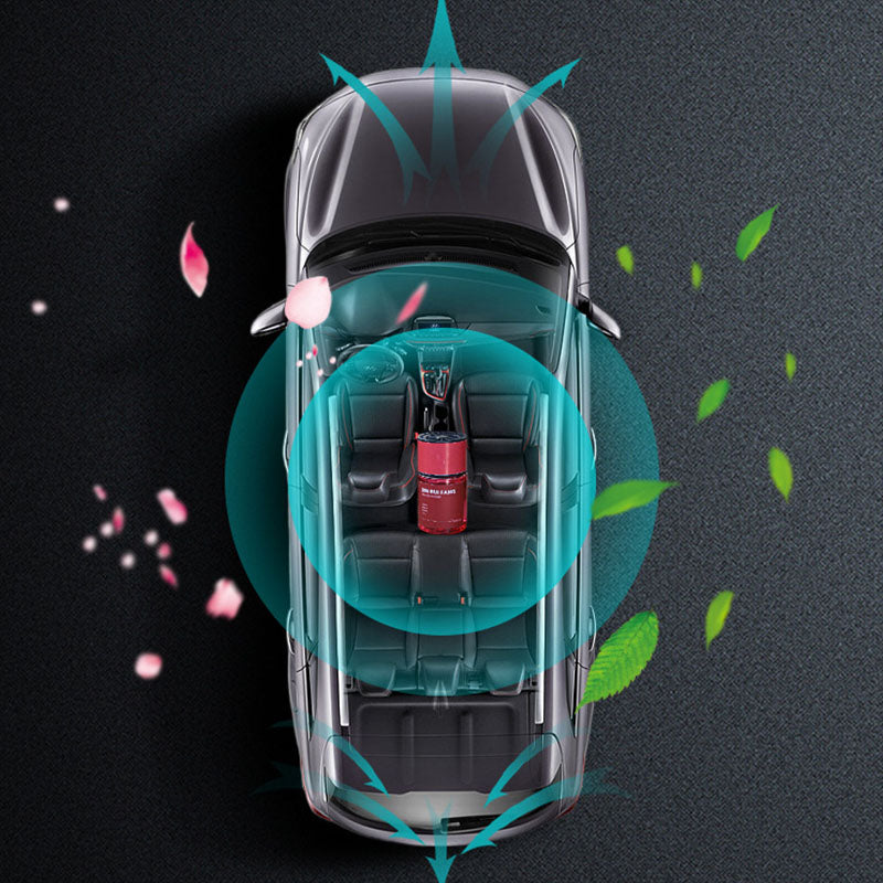 ⏳ Limited time 50% off! 💥Long-Lasting Car Fragrance