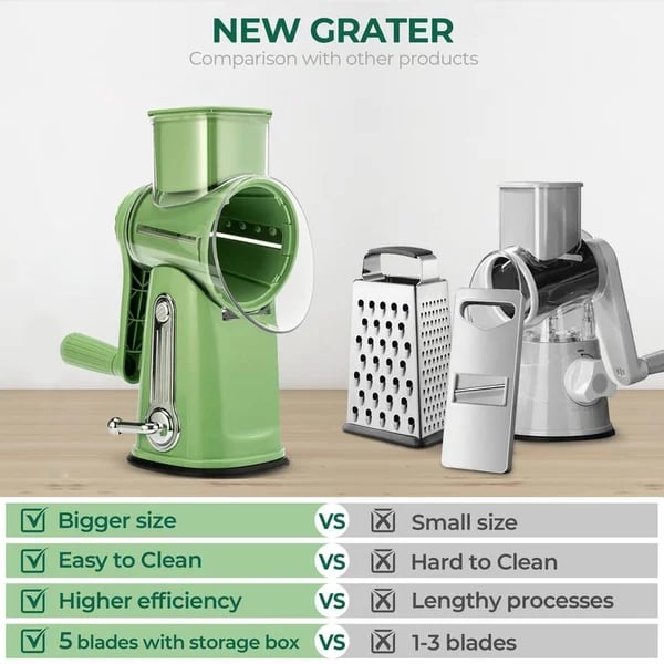 💥Ultimate Kitchen Ally -💥-5 In 1 Food Chopper✨(Be sold out soon)👨🍳