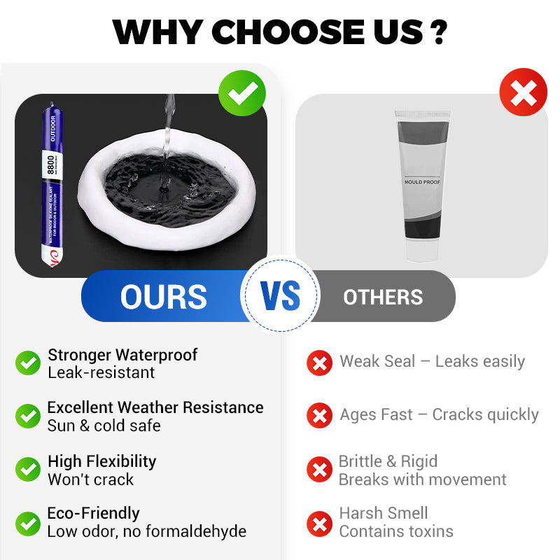 🔥New Upgrades🔥Waterproof Silicone Sealant for Indoor & Outdoor