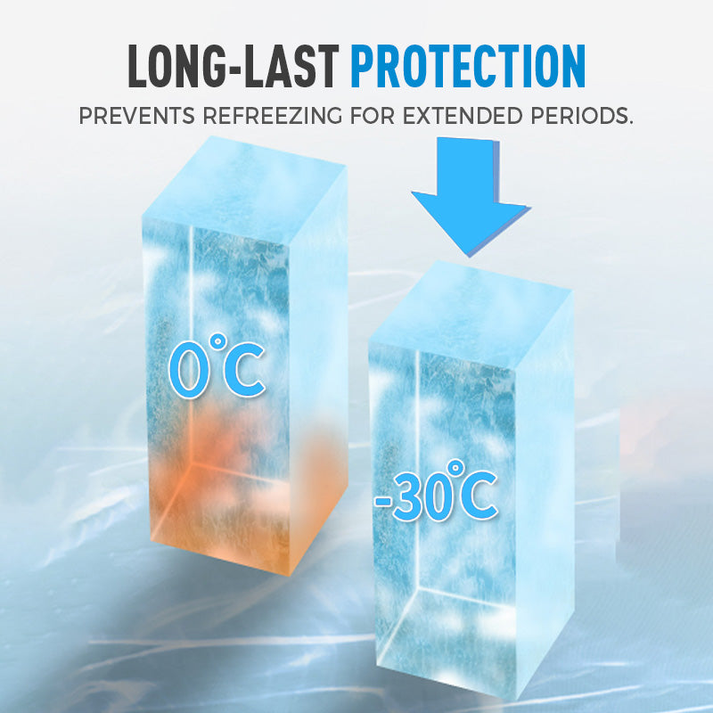 Powerful & Convenient Refrigerator Defrosting Spray