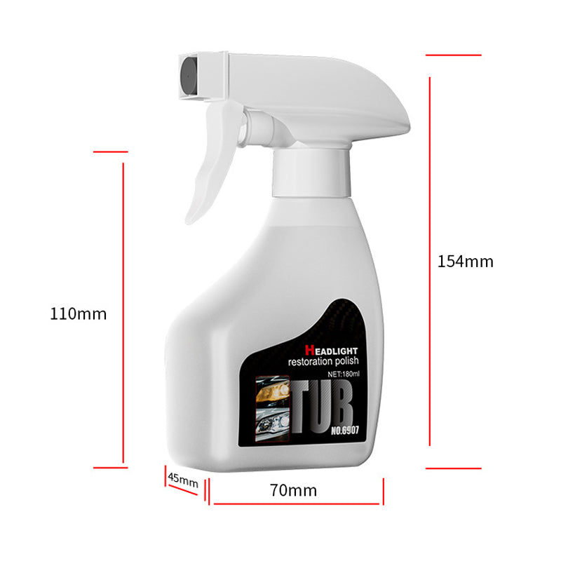 Car Headlight Restorer
