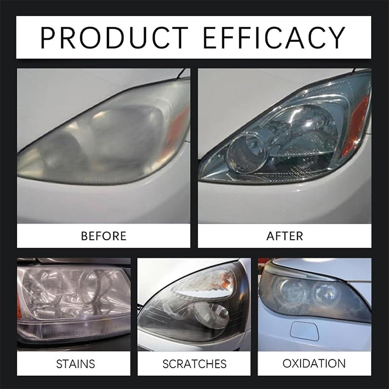 Car Headlight Restorer