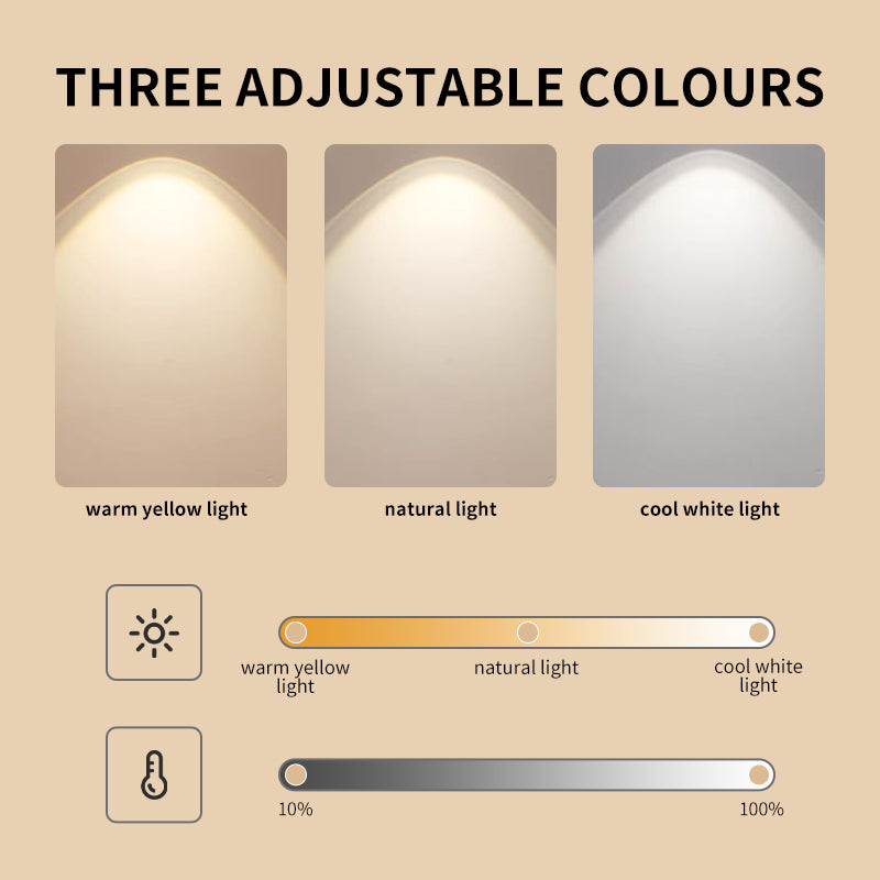 Punch-free Smart Sensor Magnetic Rechargeable LED Lights