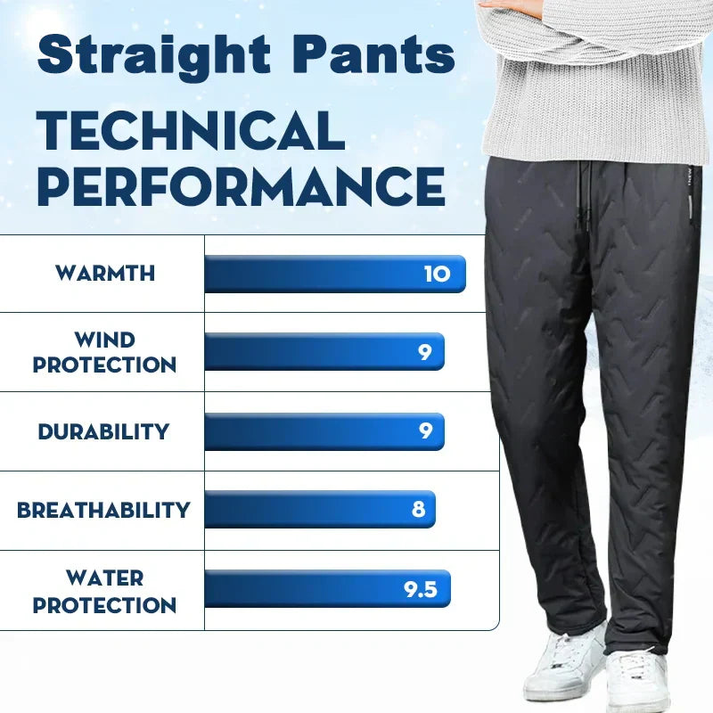 🎉Black Friday Sale 49% OFF 🎉Unisex Winter Thermal Pants