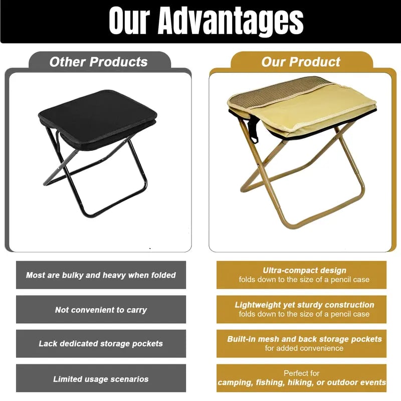 🪑Ultra-Light Folding Stool – Supports Up to 265 lbs
