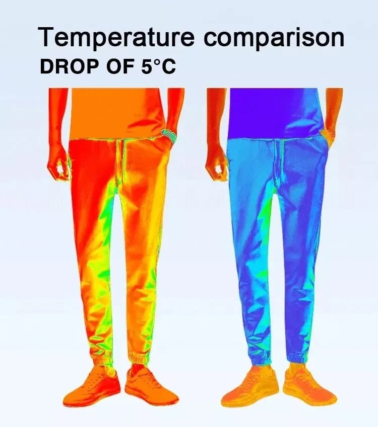 ⏳LAST DAY SALE 57% OFF!!🔥🎁Unisex Ultra Soft Stretch Perfect Drape Casual Pants