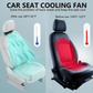 ❄️Summer Hot Sale❄️Dual Turbo USB Car Seat Fan - High Wind Power Rear Pillow Fan
