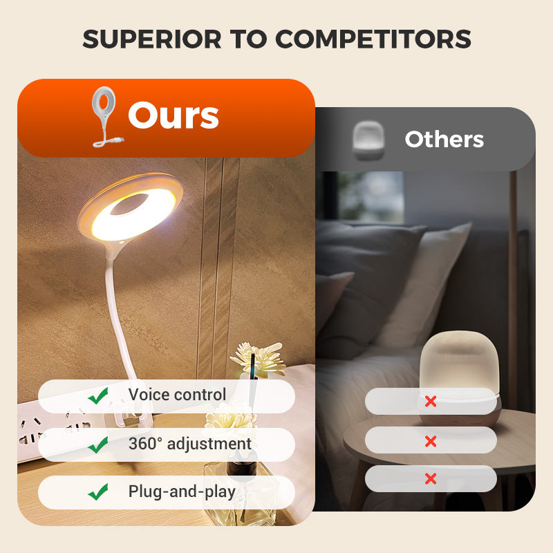 ⏰Black Friday Sale 55% OFF💥💥High-tech voice-activated USB LED lamp⚡👑