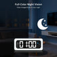 ⚡Hot Sales 50% OFF🔥Smart Digital Clock Camera with Dual Band WiFi (5GHz & 2.4GHz) | Home Security & Real-Time Monitoring System