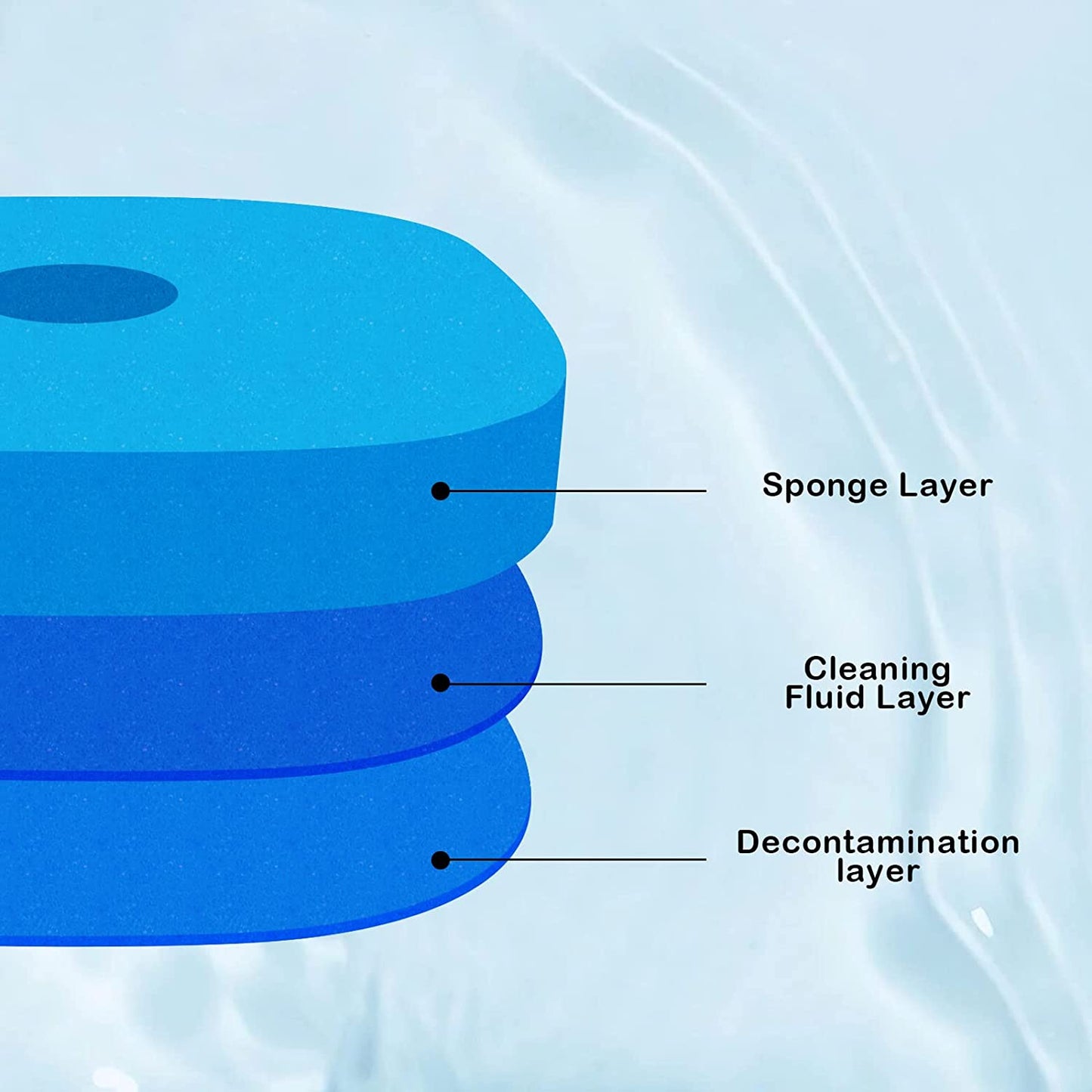 ⚡50K+ SOLD!🚽💦Hands-Free Cleaning Gadget🧽Disposable toilet cleaning tool