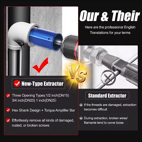 📢📢50% OFF !! ⏰2026 Sale — Over 6,000 Sold!🔧 3-in-1 Pipe Valve Removal Tool – Extracts Stuck Valves ⚙️