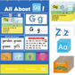 🔥 SALE 50% OFF 📚Alphabet Learning Pocket Chart