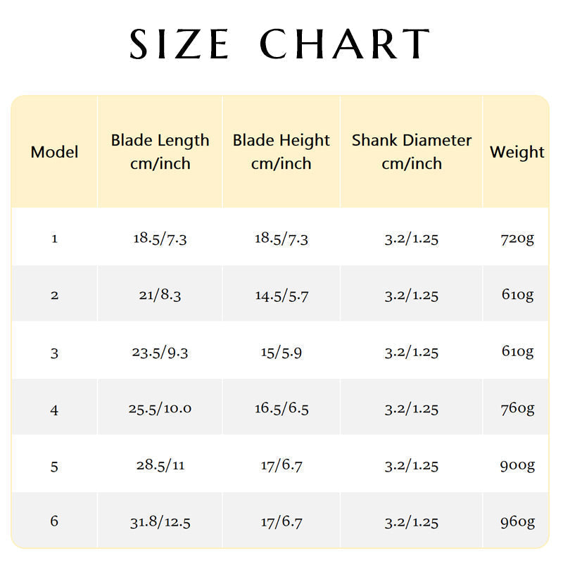 Thickened Manganese Steel Weeding and Land Reclamation Agricultural Hoe