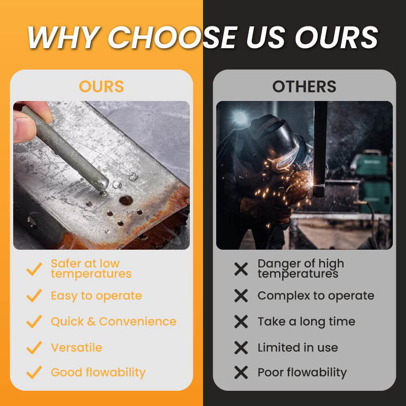 🔥Buy 1 Get 1 Free🔥Low Temperature Universal Welding Rod