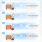 Multi-Function Waist-Mount Portable Fan