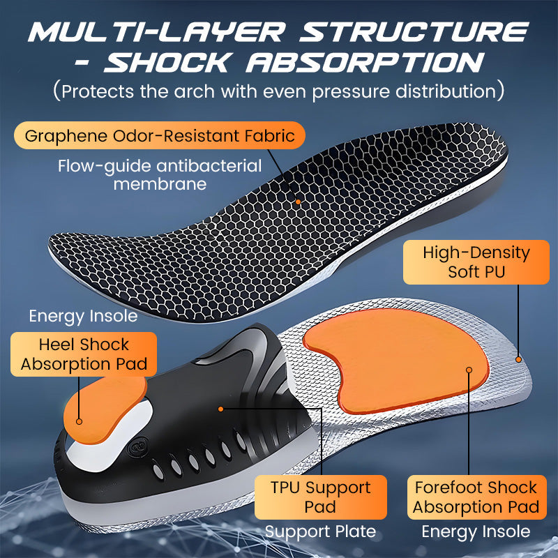Sports Shock Absorbing Insoles with Arch Support