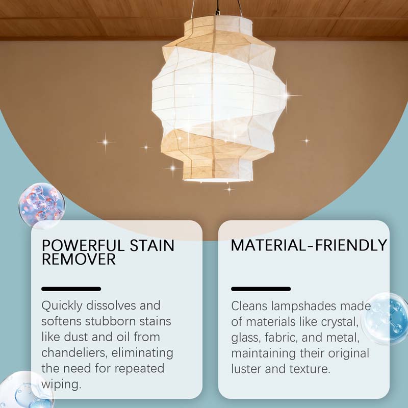 💡 LIMITED-TIME 50% OFF! ✨ Light Fixture Cleaning Spray – No Residue, Protects Metal ✨