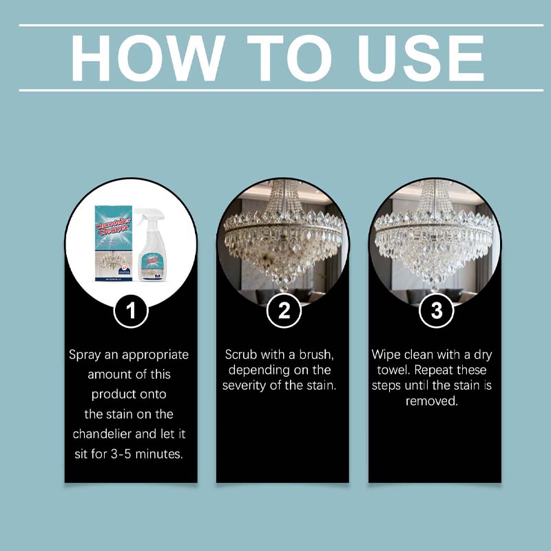 💡 LIMITED-TIME 50% OFF! ✨ Light Fixture Cleaning Spray – No Residue, Protects Metal ✨