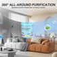 Natural Smoke Odor Eliminator Gel Long-Lasting Air Freshener