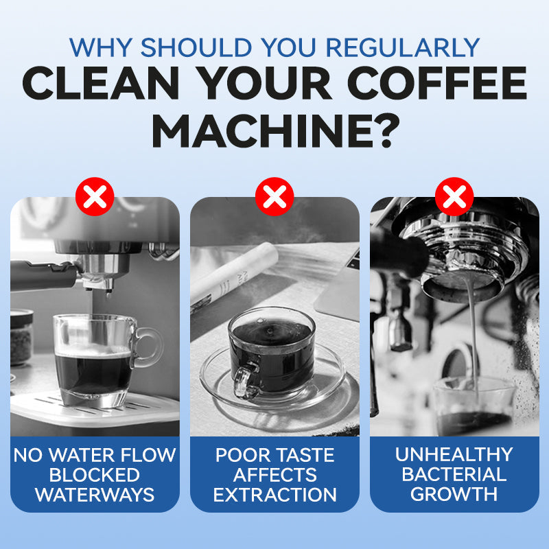 Coffee Machine Cleaner Tablets