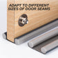 ⏰ Limited Time 50% OFF🔥Door Bottom Seal Strip Stopper
