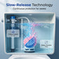 ✨2026 Sale — Over 50,000 Sold!💥Automatic Toilet Bowl Cleaner Tablets for Stain and Odor Removal