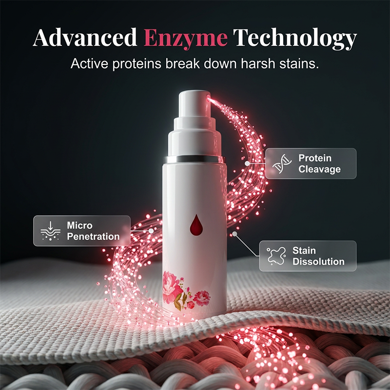 🎉44K+ Sold 🧺 Fast Blood Stain Remover, Enzyme Cleaner for Menstrual Stains on Clothes & Bedsheets